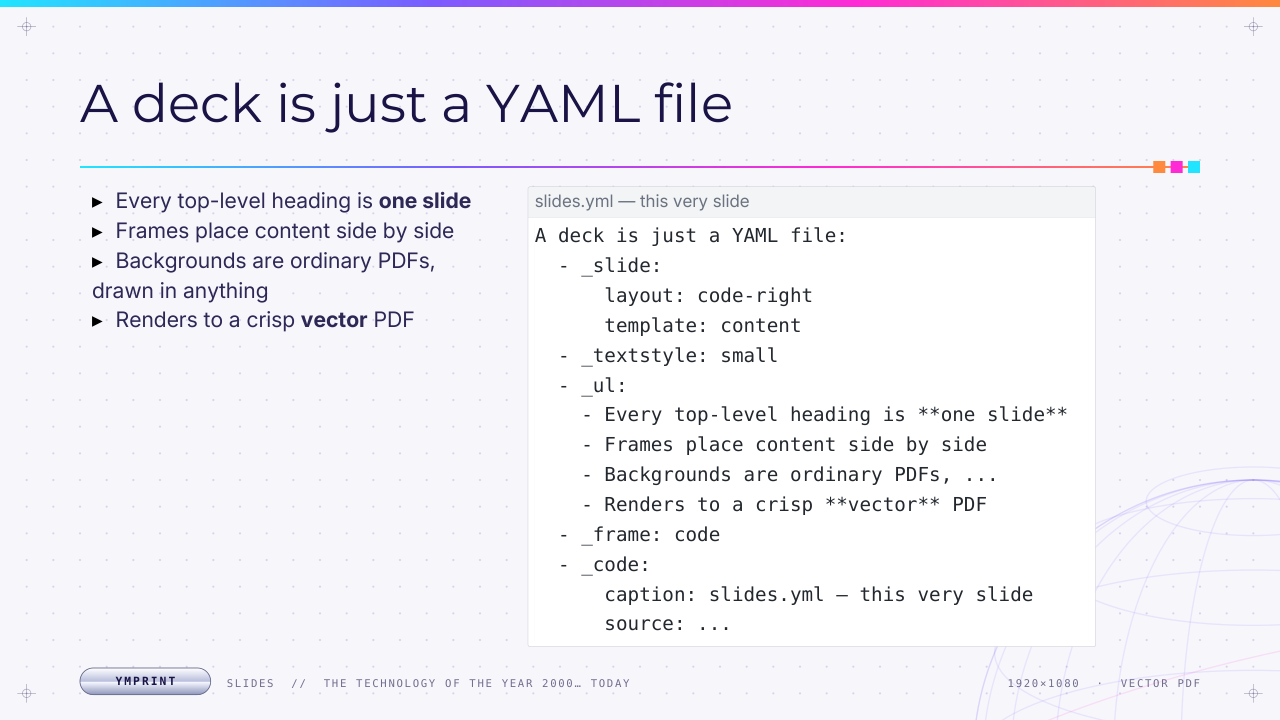 Slides example, a slide that shows its own source